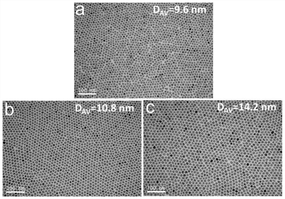 Preparation of cdsezns/zns/zns core/shell/shell quantum dots