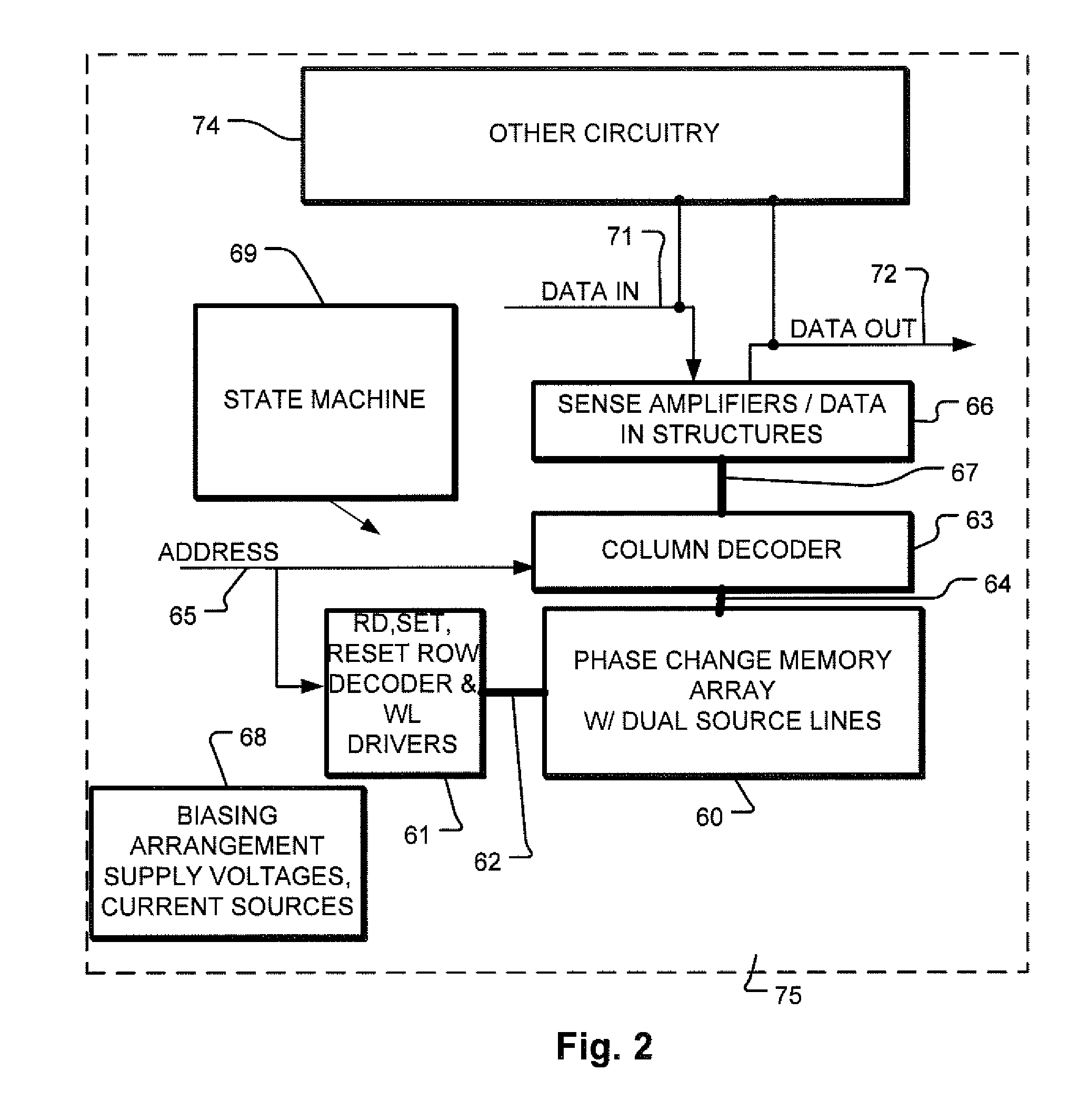 Phase Change Memory Cells with Dual Access Devices
