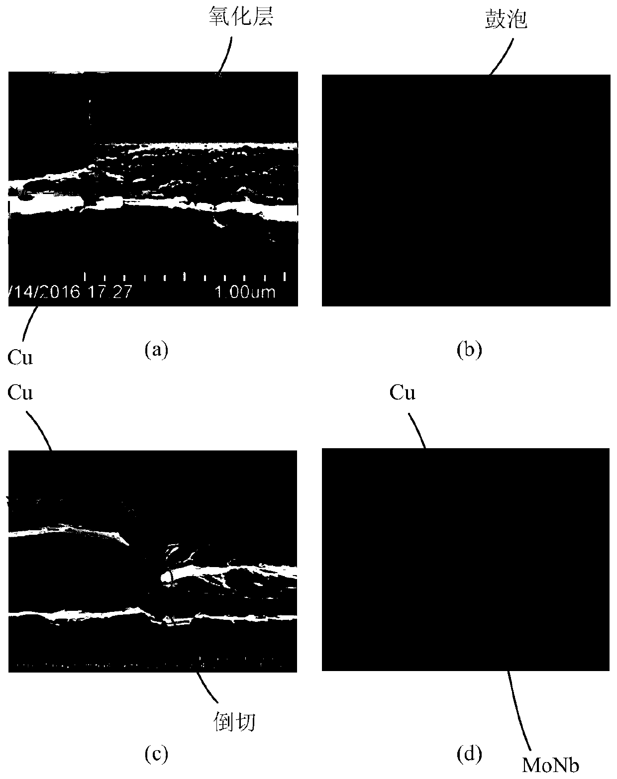 Manufacturing method of display substrate, display device