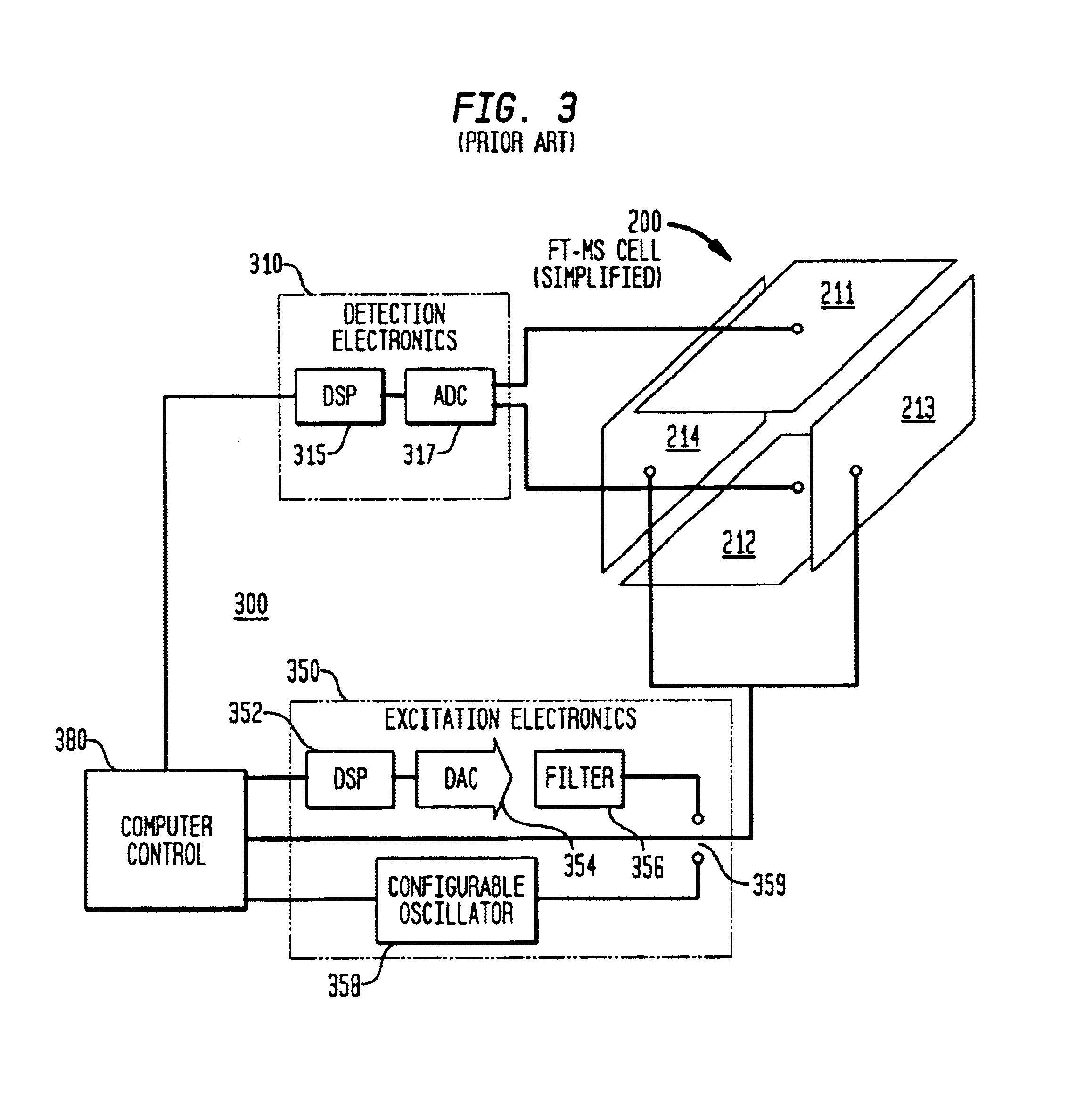 Method and apparatus for detecting low-mass ions