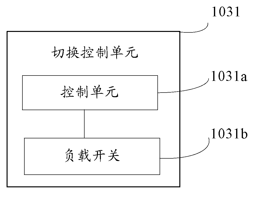 Battery unit, terminal equipment and battery unit configuration method