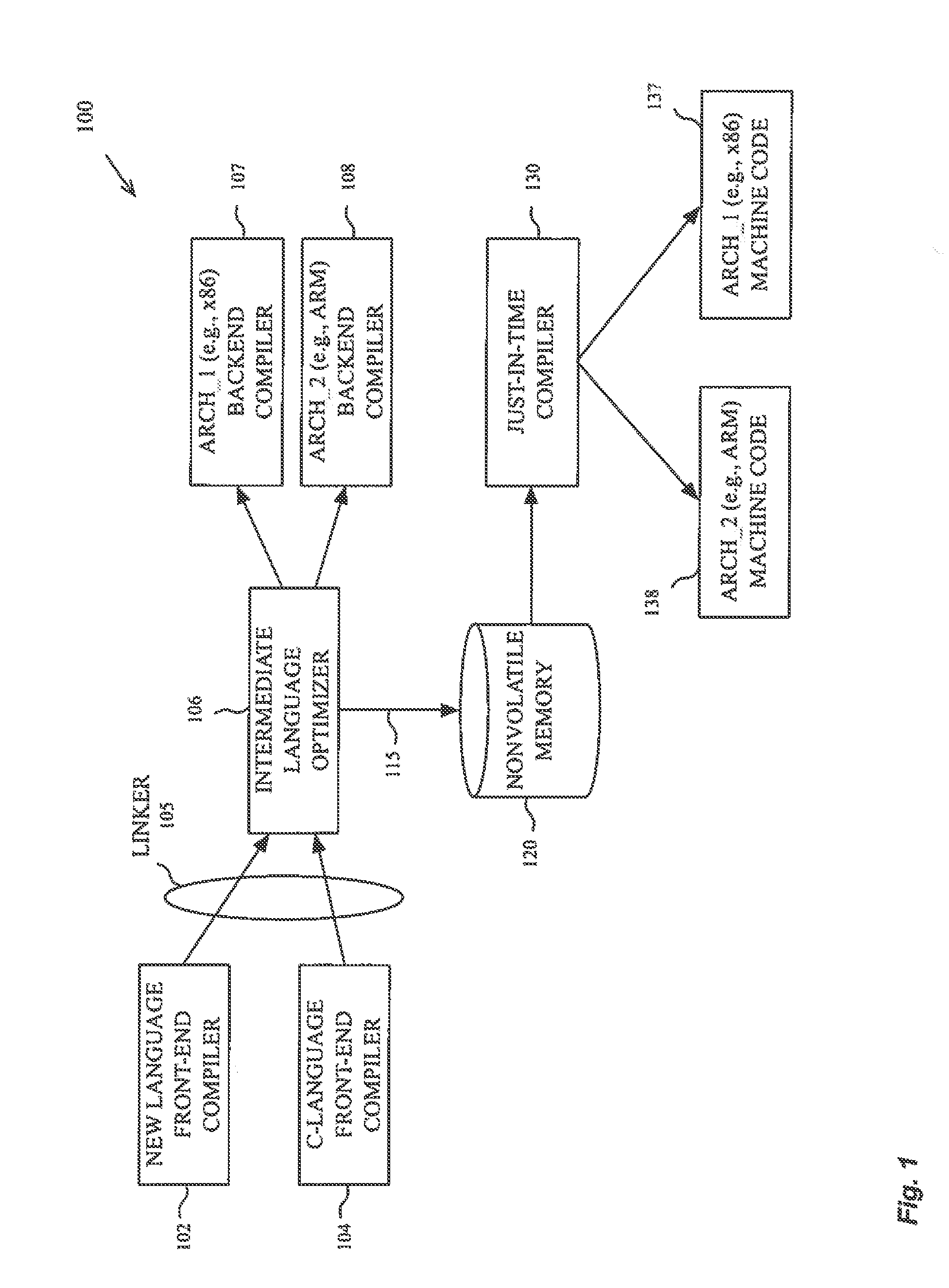 Programming system and language for application development