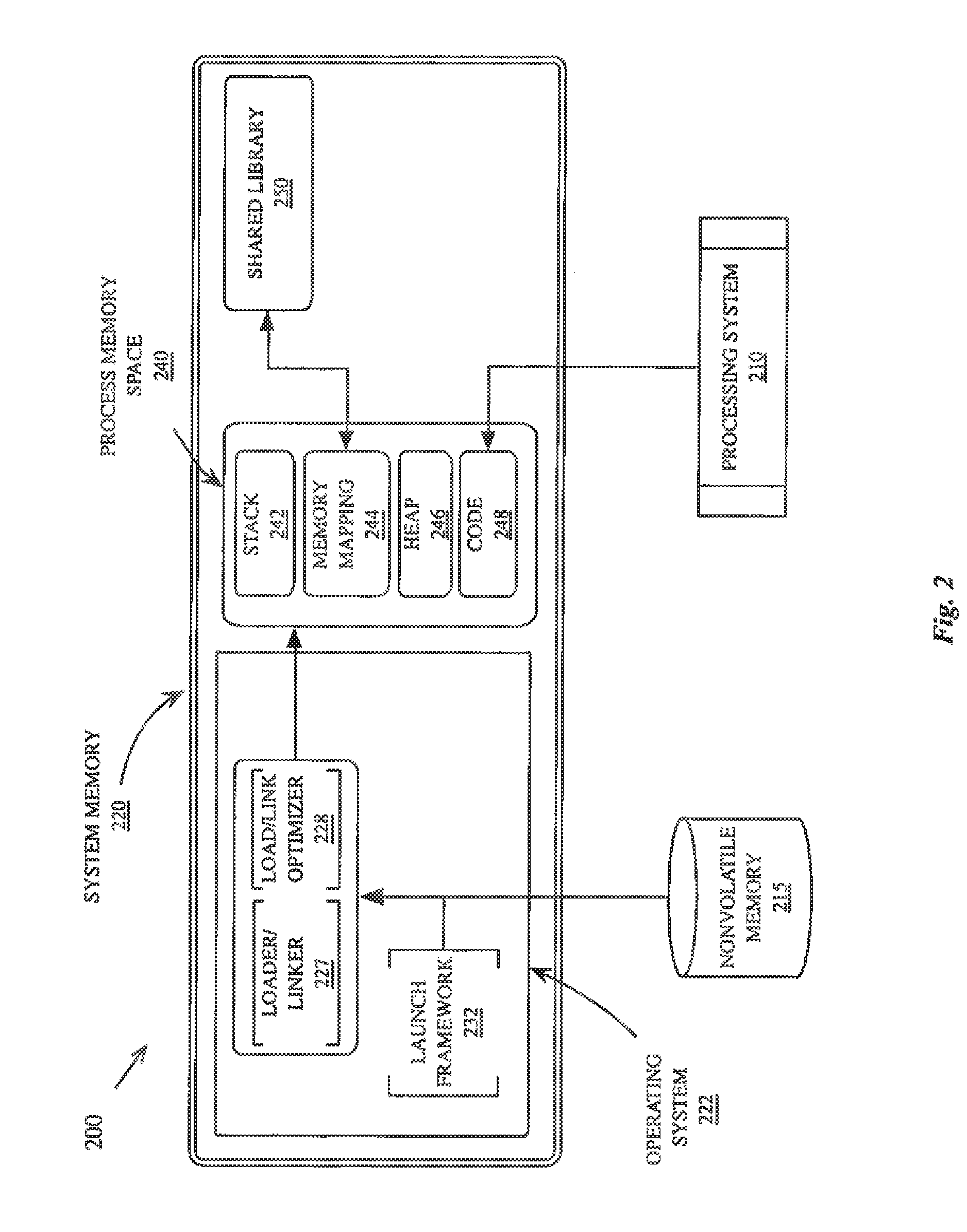 Programming system and language for application development