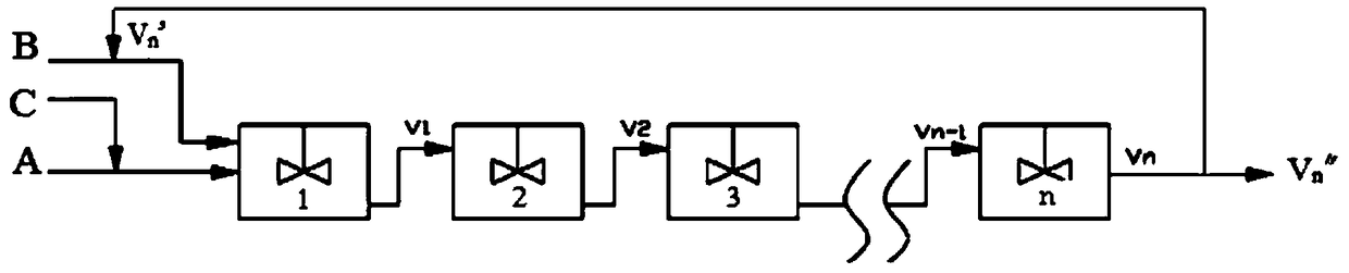 Method for producing epichlorohydrin