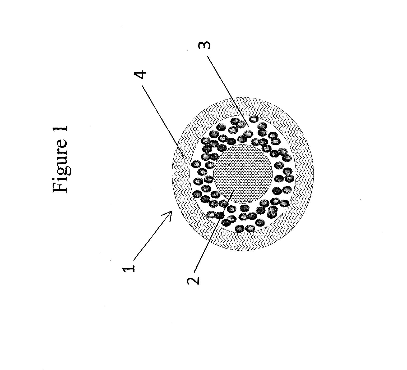 Abuse resistant pharmaceutical compositions