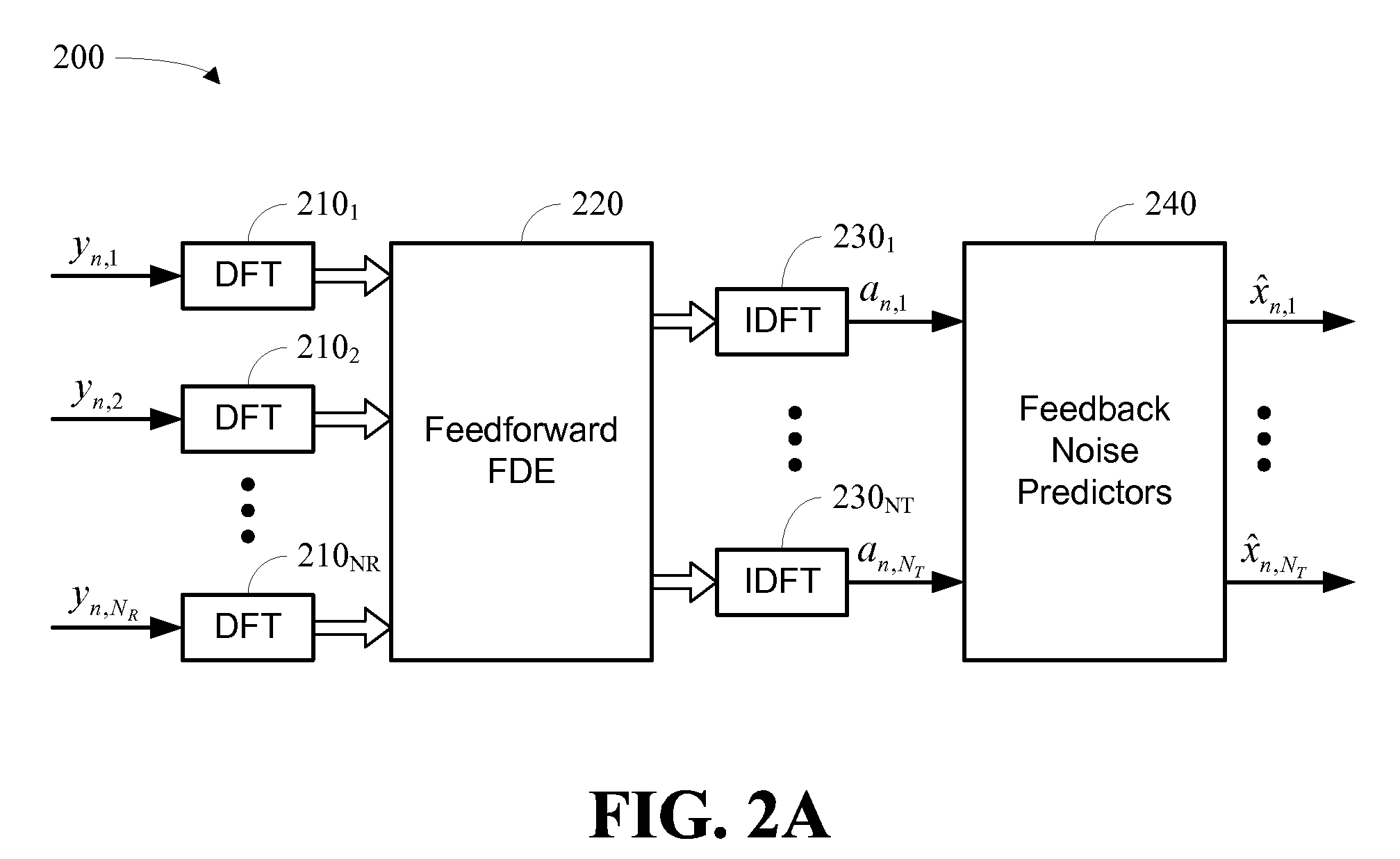 Hybrid time-frequency domain equalization over broadband multi-input multi-output channels