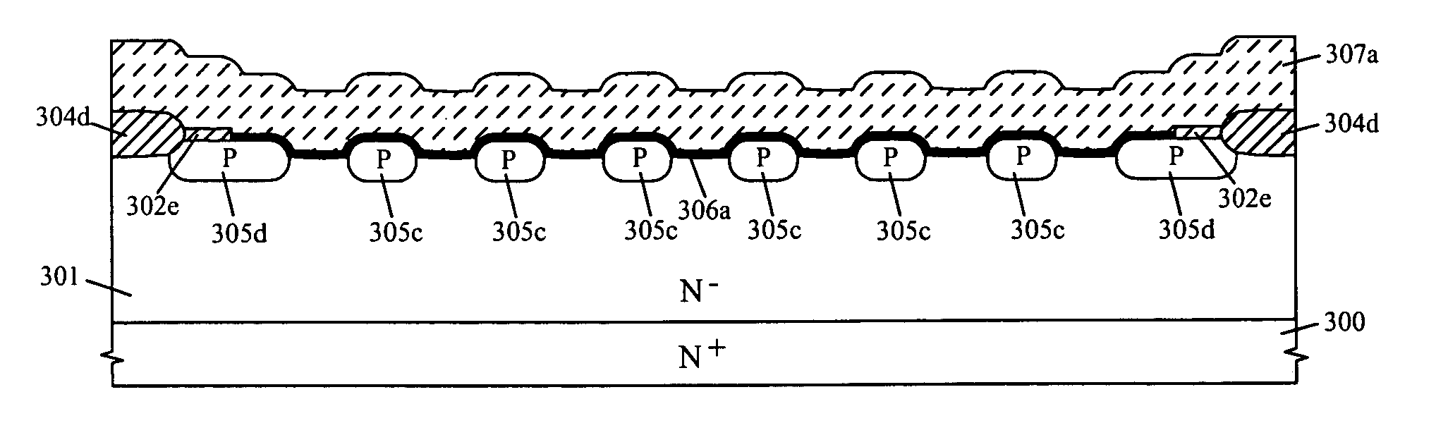 LOCOS-based junction-pinched schottky rectifier and its manufacturing methods