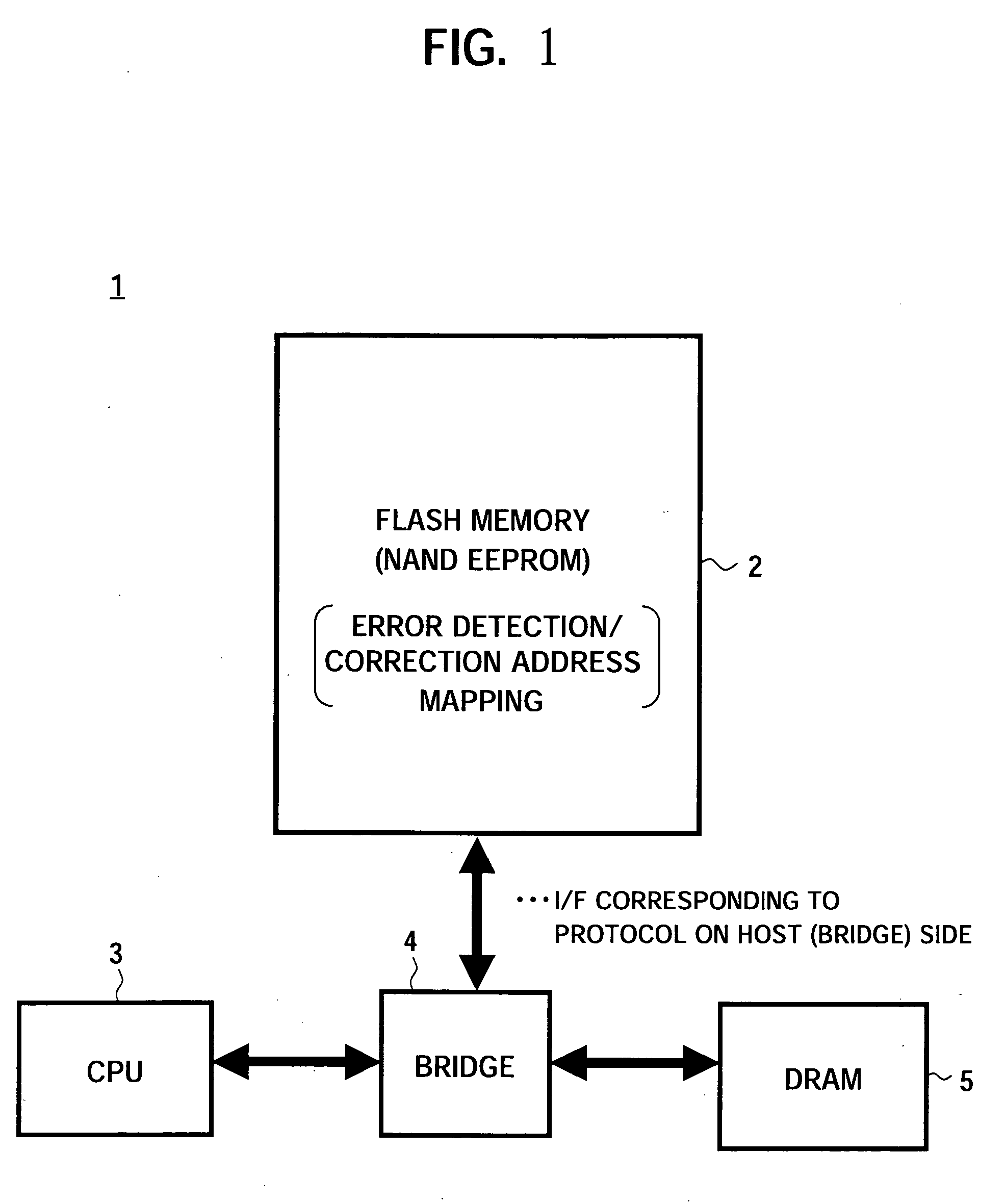 Semiconductor memory device and signal processing system