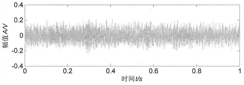 A quantitative evaluation method of arc welding process stability based on arc sound