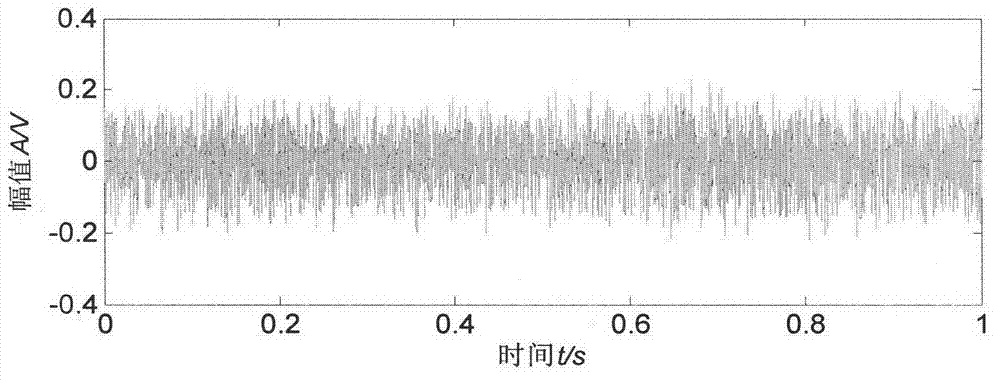 A quantitative evaluation method of arc welding process stability based on arc sound