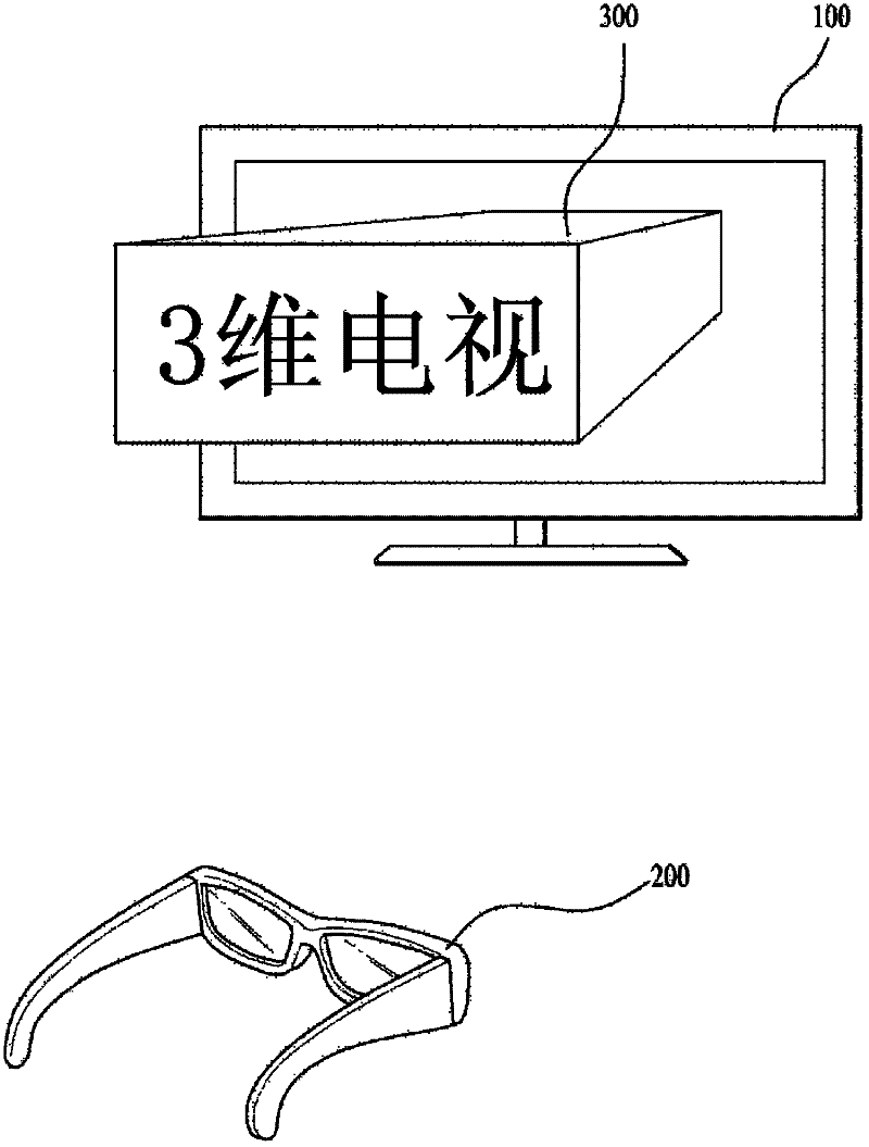 Image output method for display device which outputs three-dimensional contents, and display device employing method