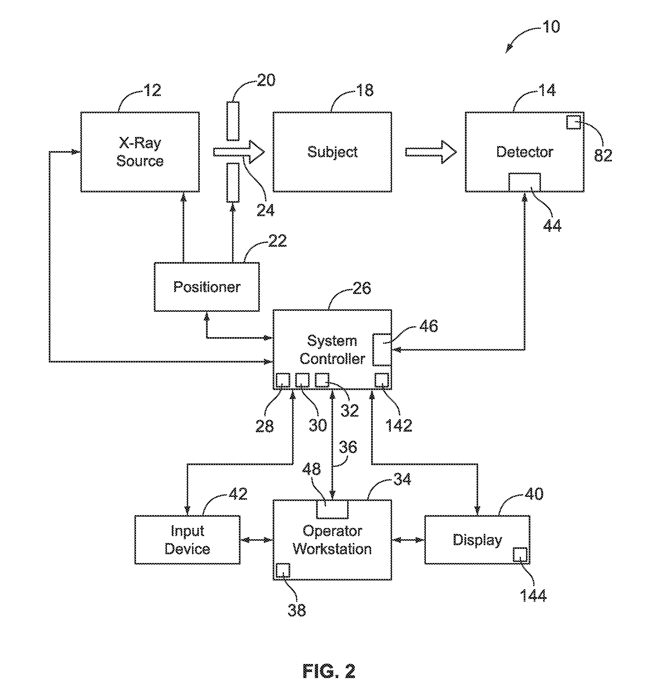 Multifunctional switch and detector assembly for a medical imaging system including the same