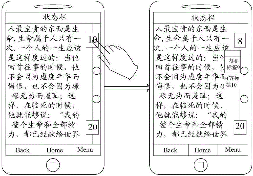 Document content display method and terminal