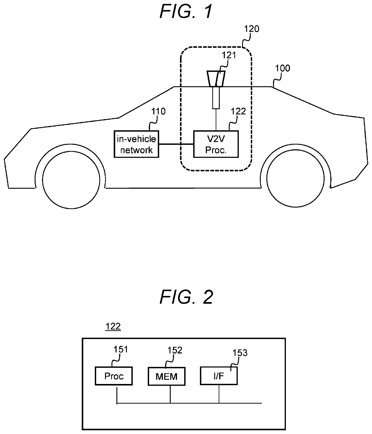 wireless-communication-device-communication-control-method-and