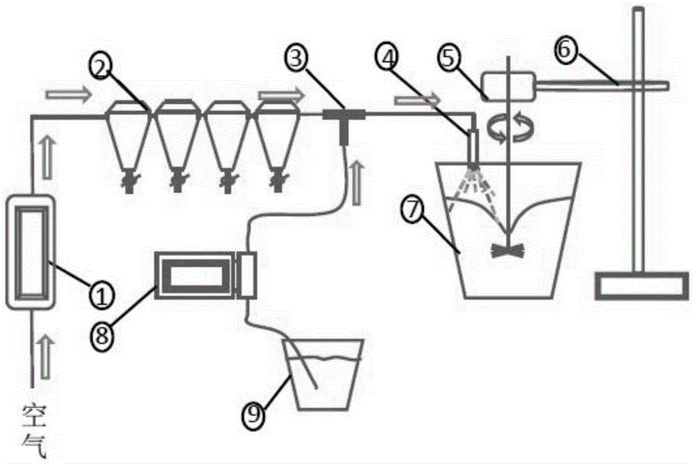 Spray coprecipitation method for preparation of Y2O3 based transparent ceramic powder