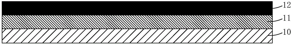 Manufacturing method of TFT substrate and prepared TFT substrate