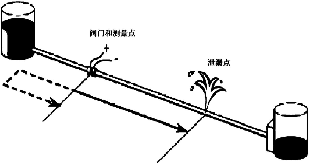 Method for optimizing excitation modes in transient flow-based pipeline tiny leakage detection