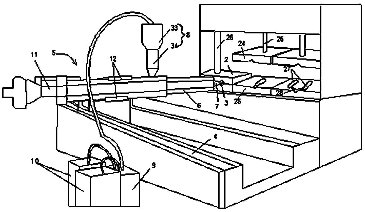 An intelligent flow-type molding system for shoe soles