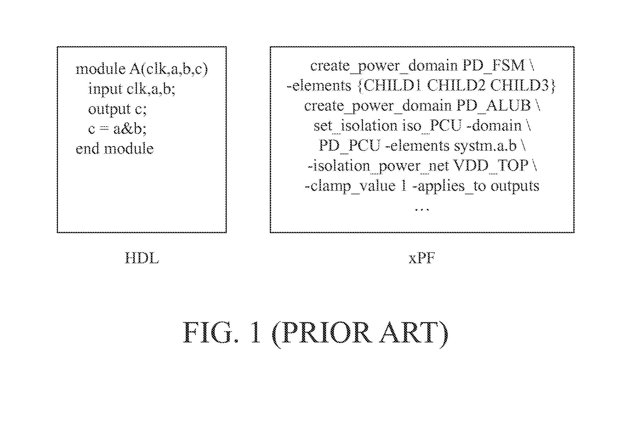 Method for detecting and debugging design errors in low power IC design
