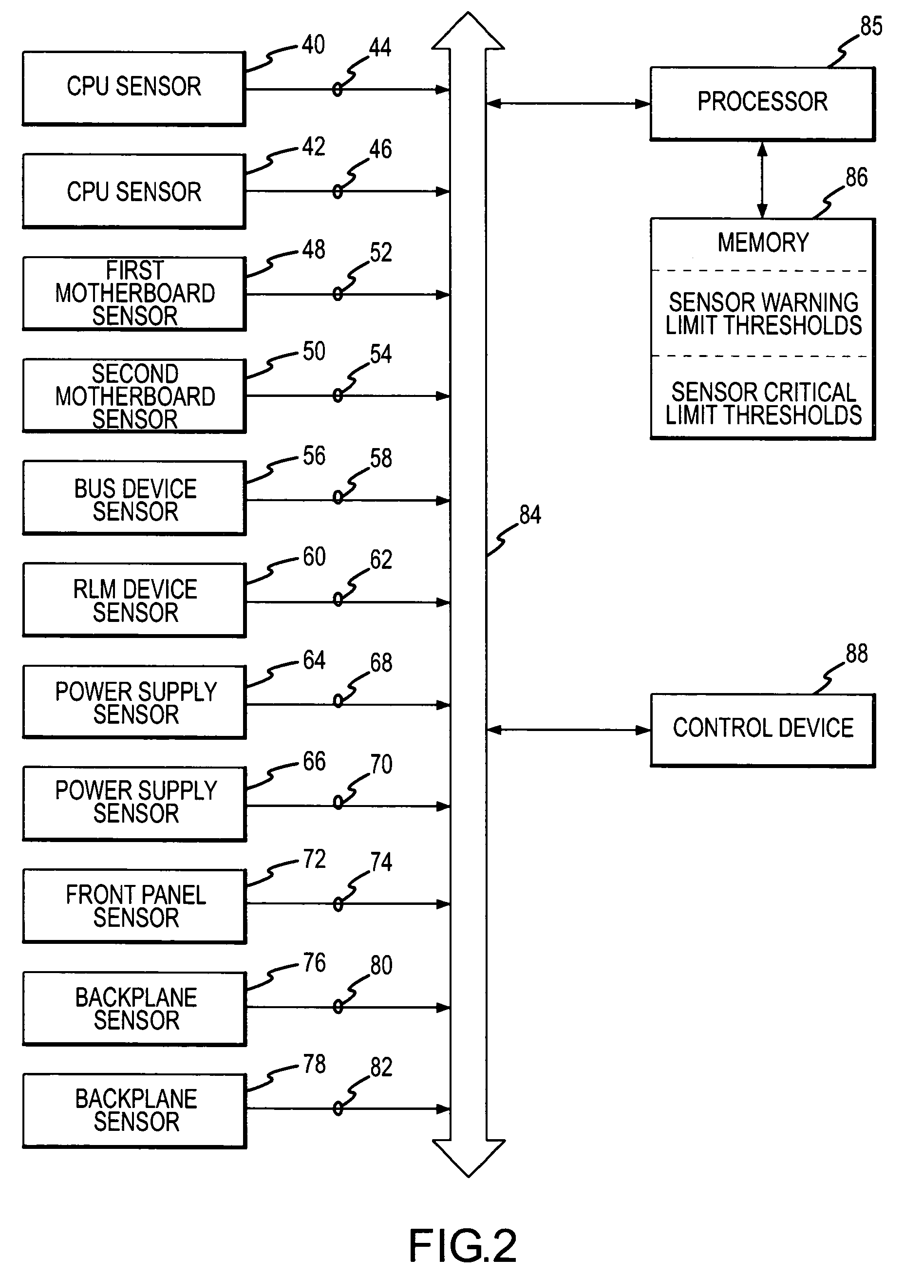Thermal monitoring and response apparatus and method for computer unit