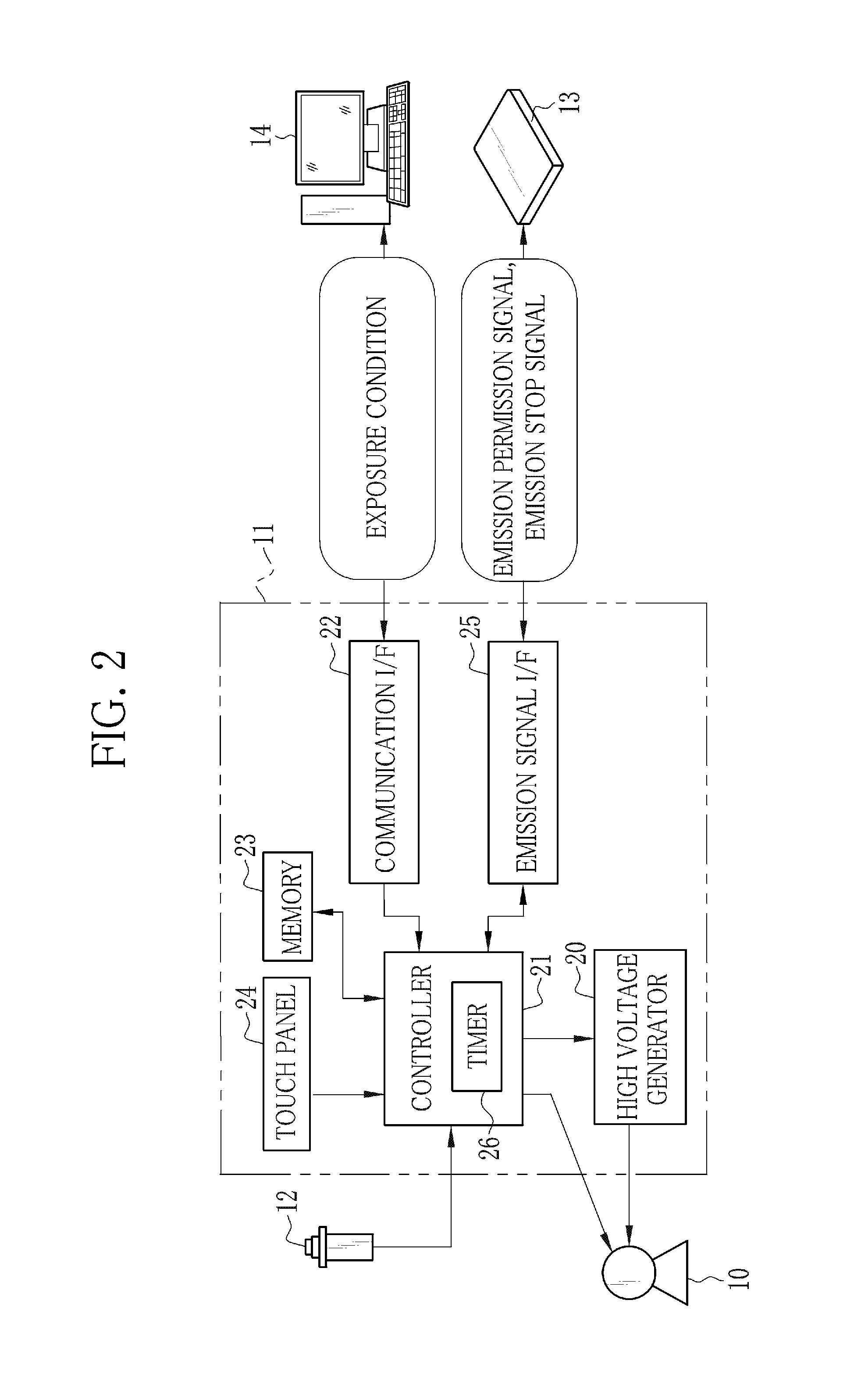 Radiation imaging apparatus and control method thereof, and radiation imaging system