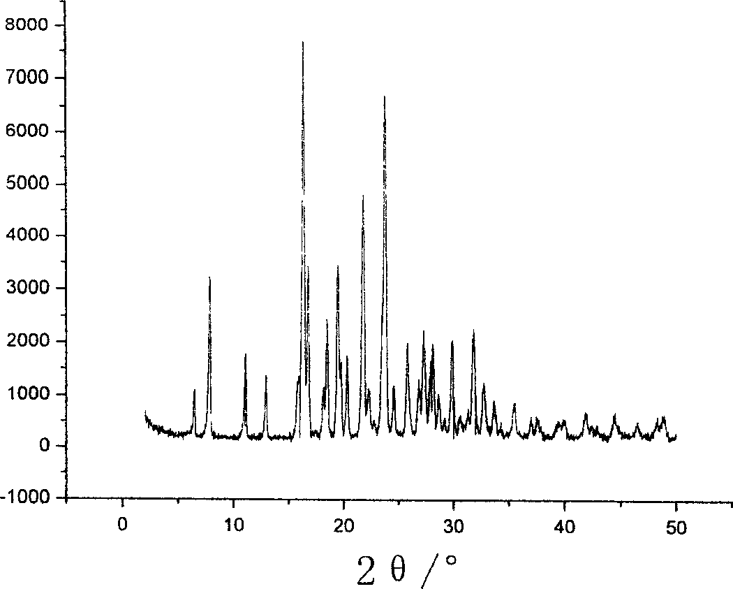 One step preparation method of paluxitin hydrochloride A crystal type crystal molecule assembly