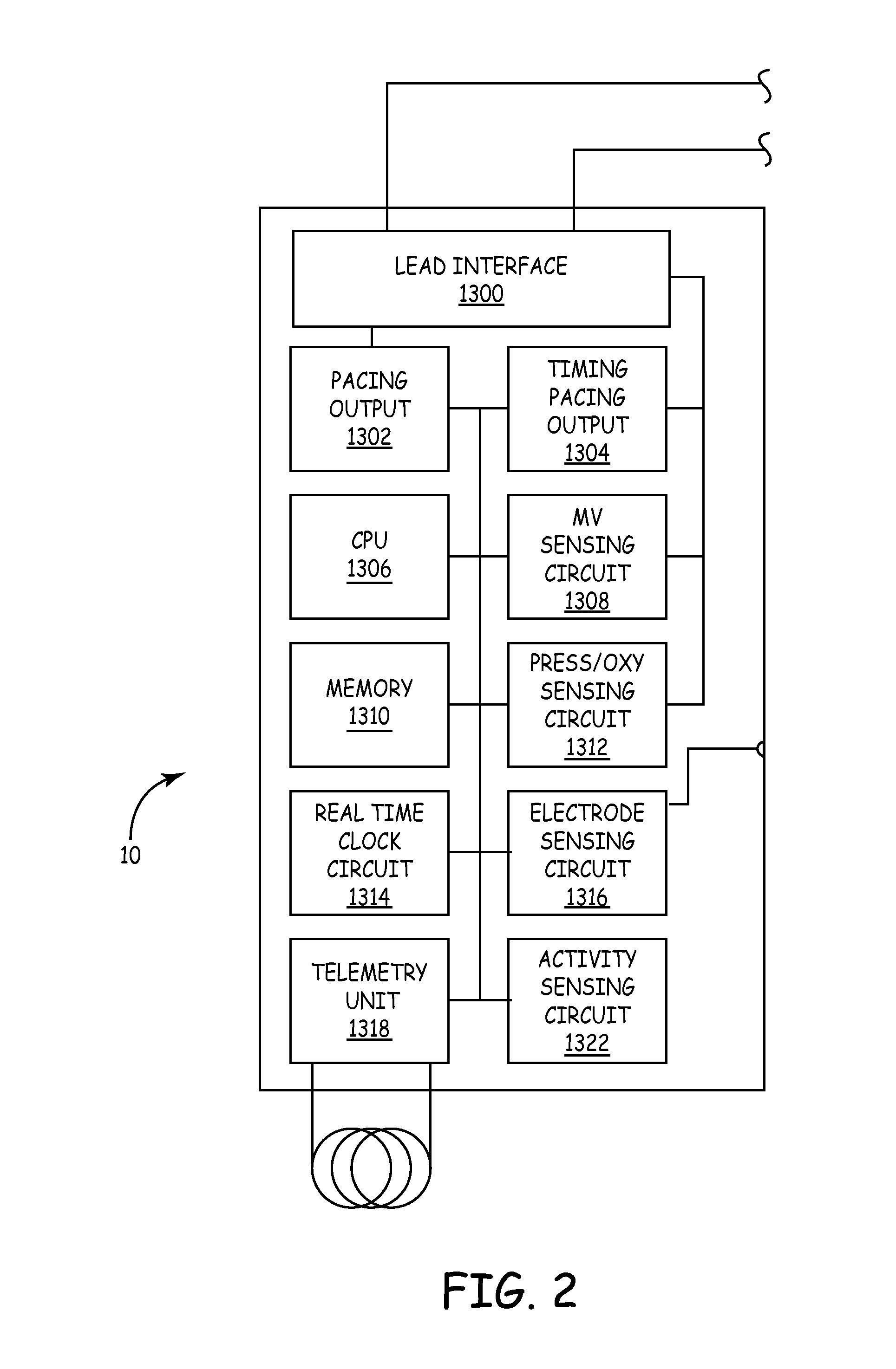 System and method of determining cardiac pressure