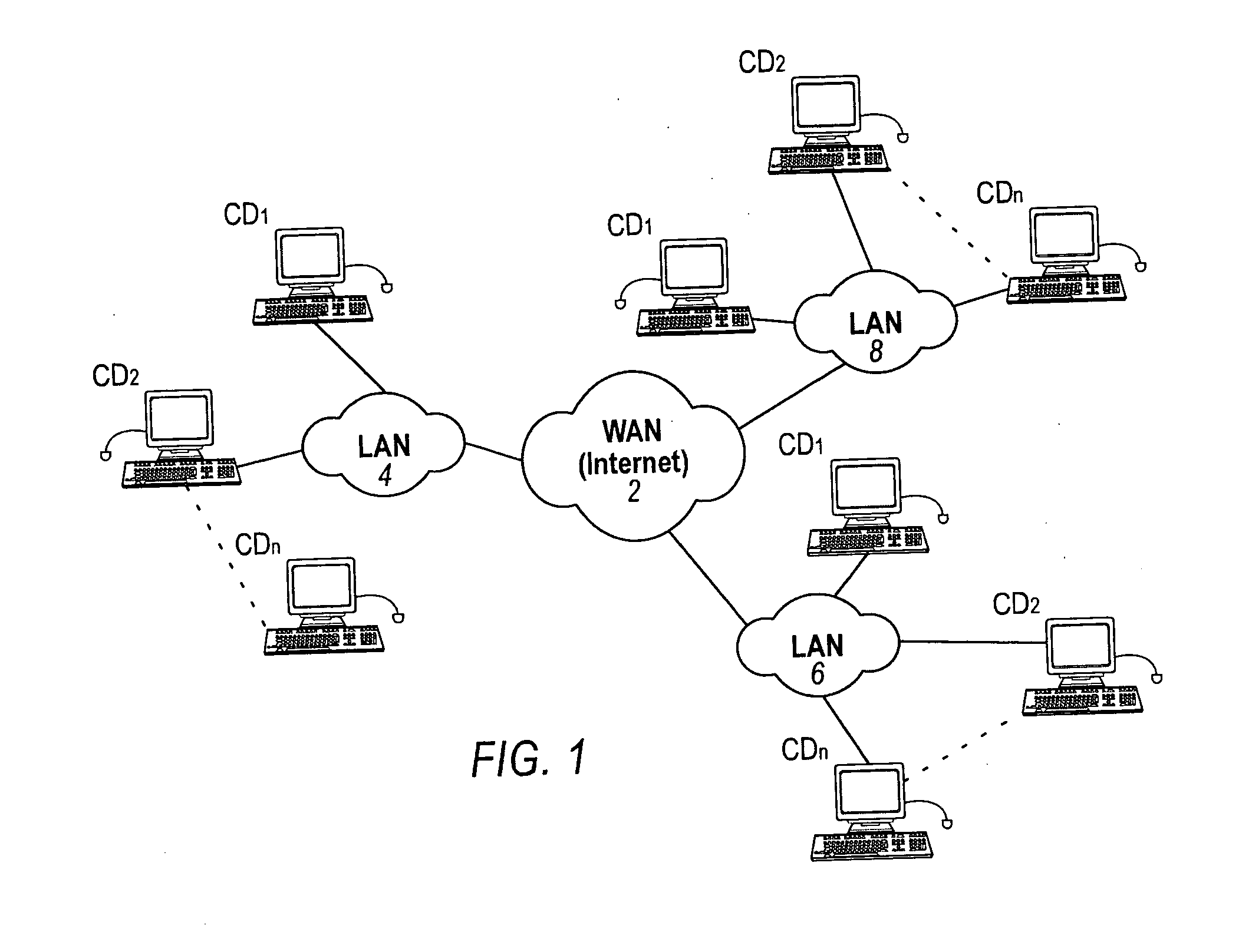 Secure flow control for a data flow in a computer and data flow in a computer network