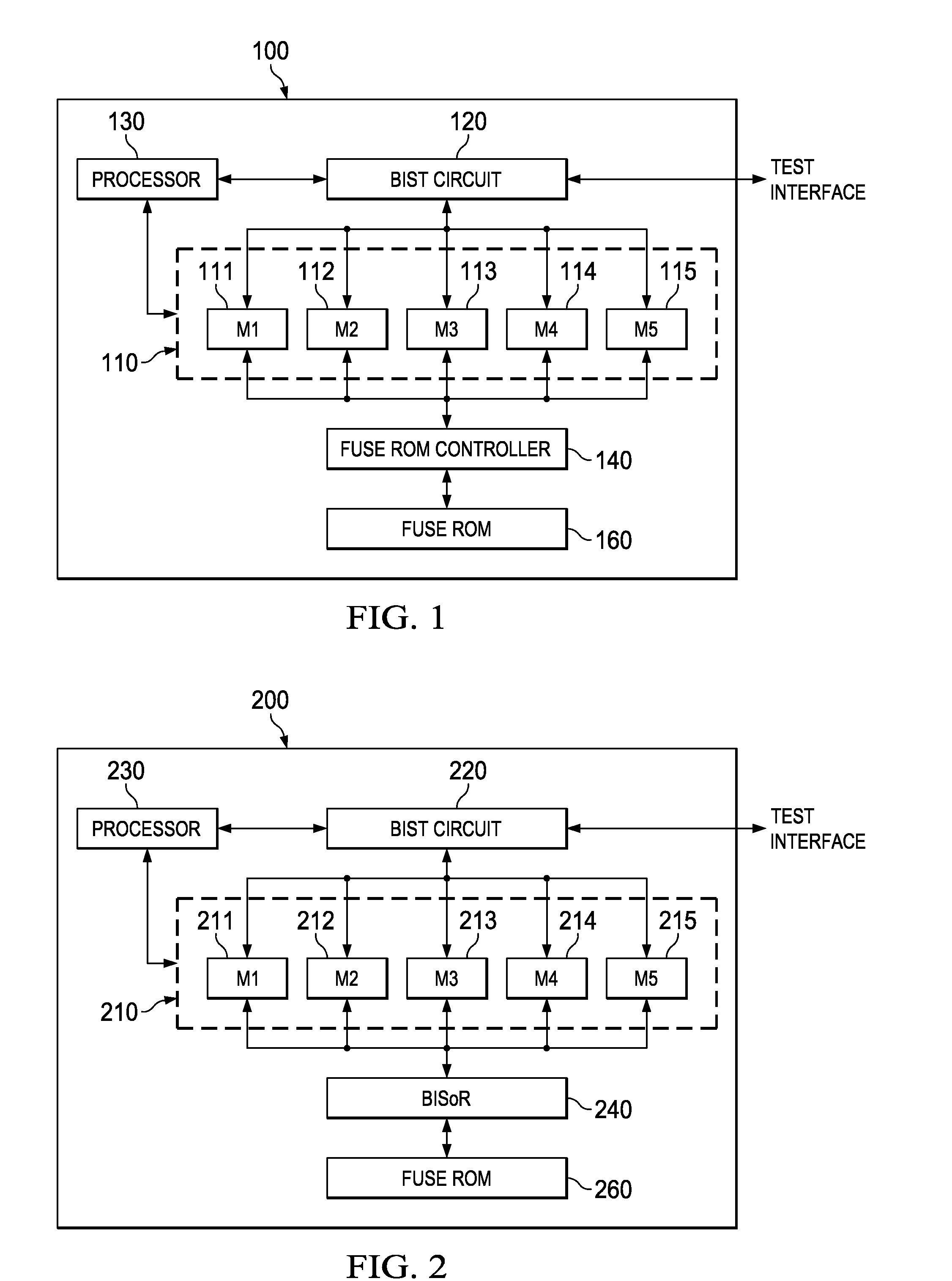 Hierarchical, Distributed Built-in Self-Repair Solution