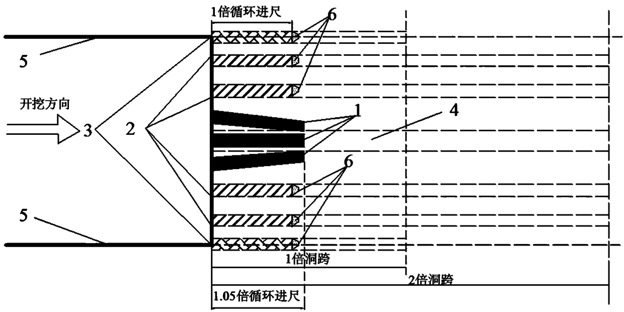 Segmented unloading method for underground chamber static explosion excavation in rock explosion area