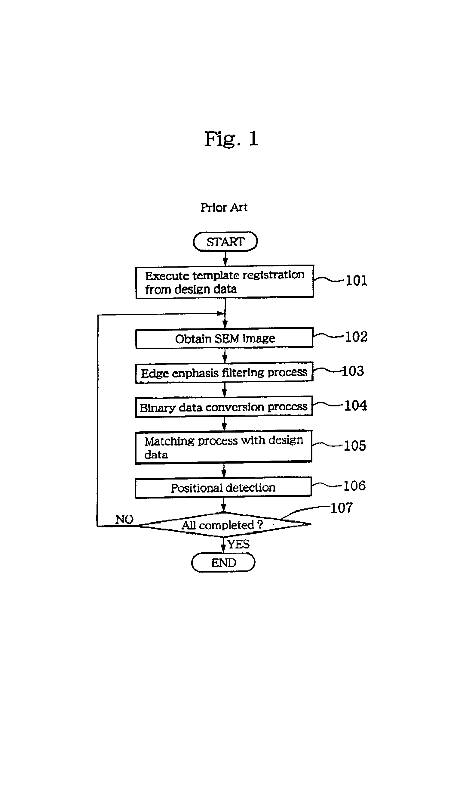 Semiconductor inspection system
