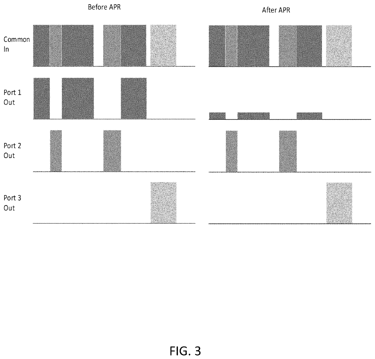 Multi-fiber interface automatic power reduction systems and methods