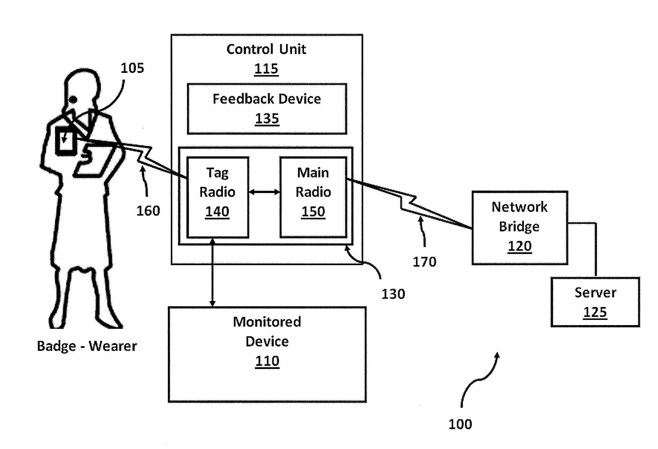 System and method for detecting and identifying device utilization
