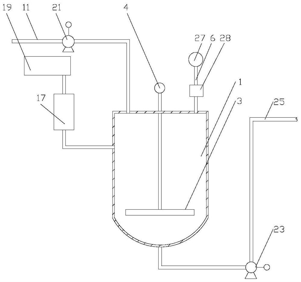 Hydrogasification semi-coke pulping method