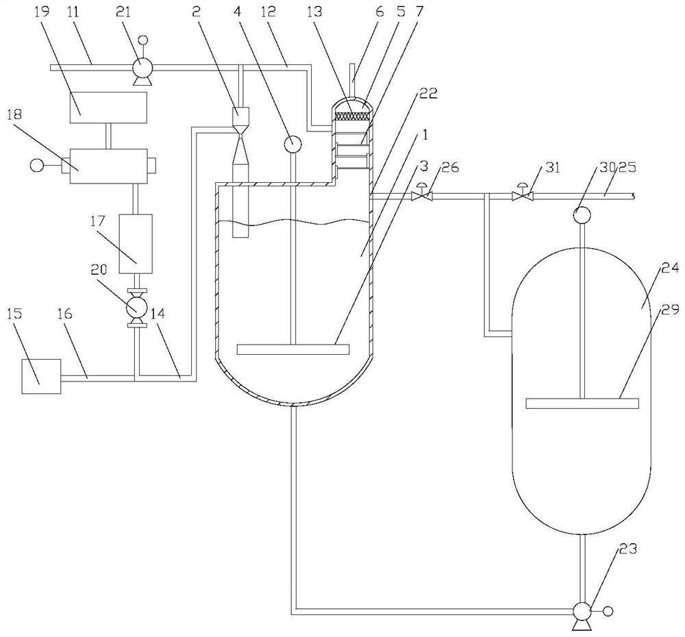 Hydrogasification semi-coke pulping method