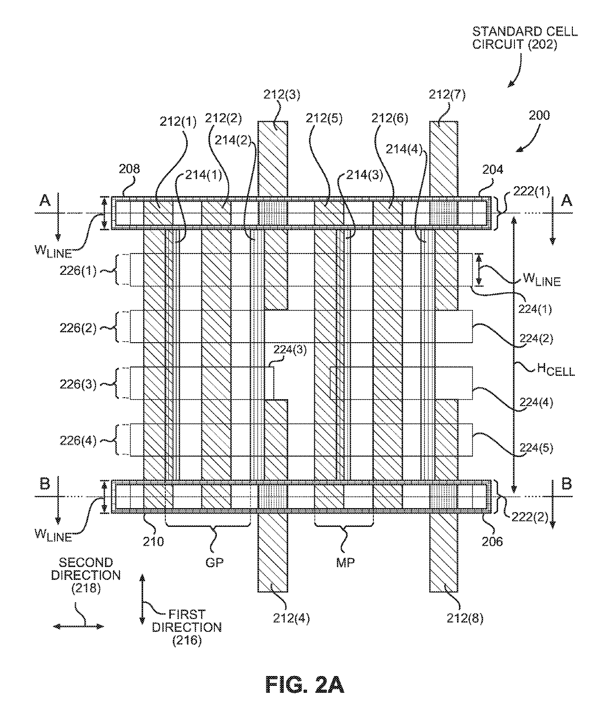 Standard cell circuits employing voltage rails electrically coupled to metal shunts for reducing or avoiding increases in voltage drop