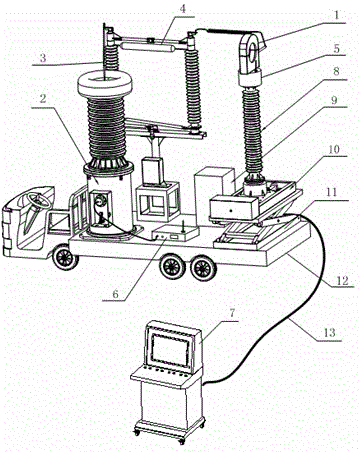 A transformer online live calibration device