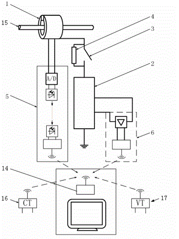 A transformer online live calibration device