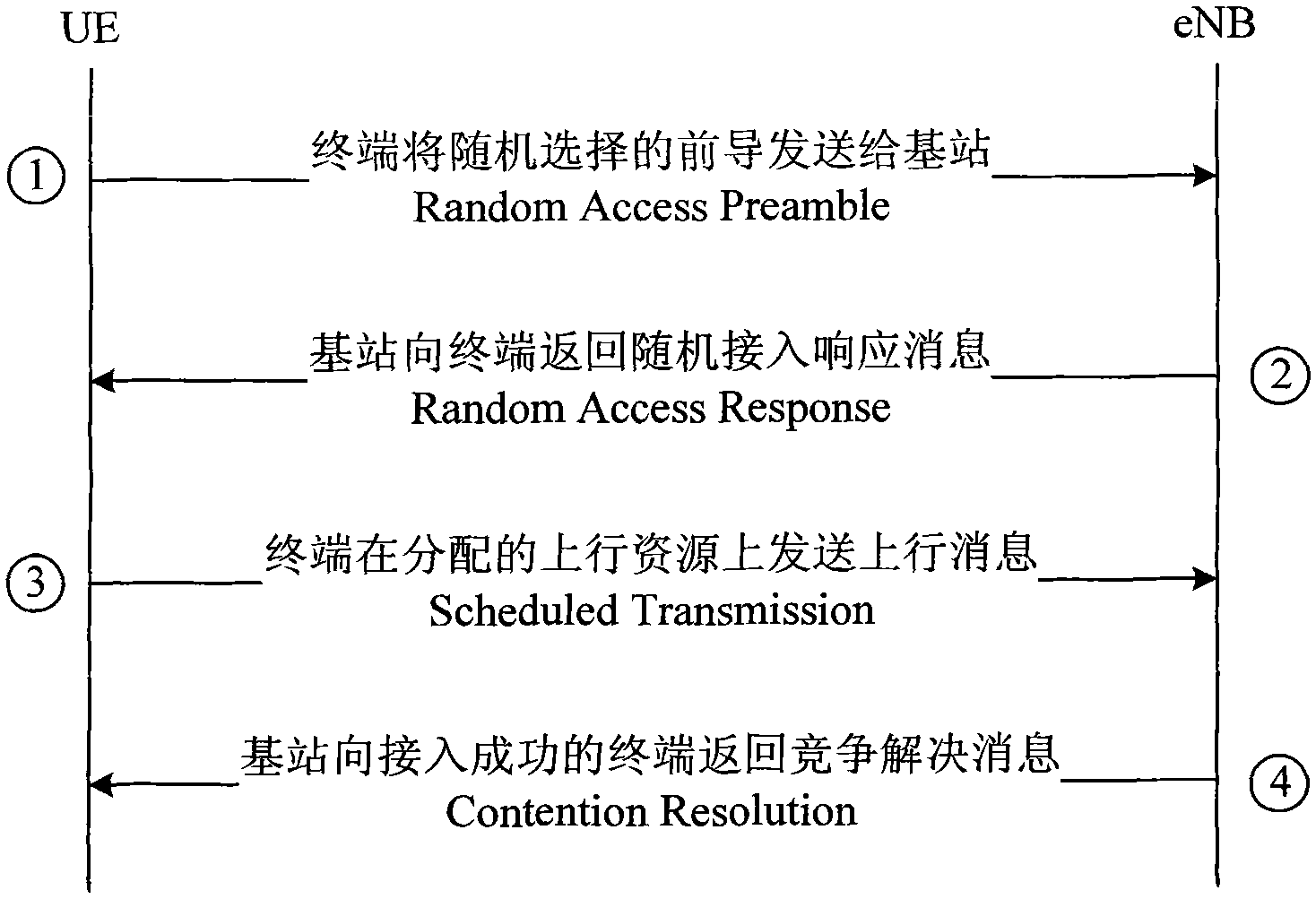 Multi-access mode notification method and transmitting device for wireless link information transmission