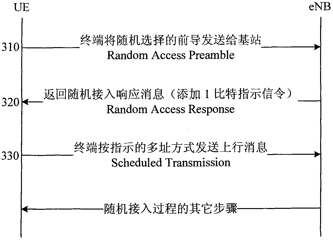 Multi-access mode notification method and transmitting device for wireless link information transmission