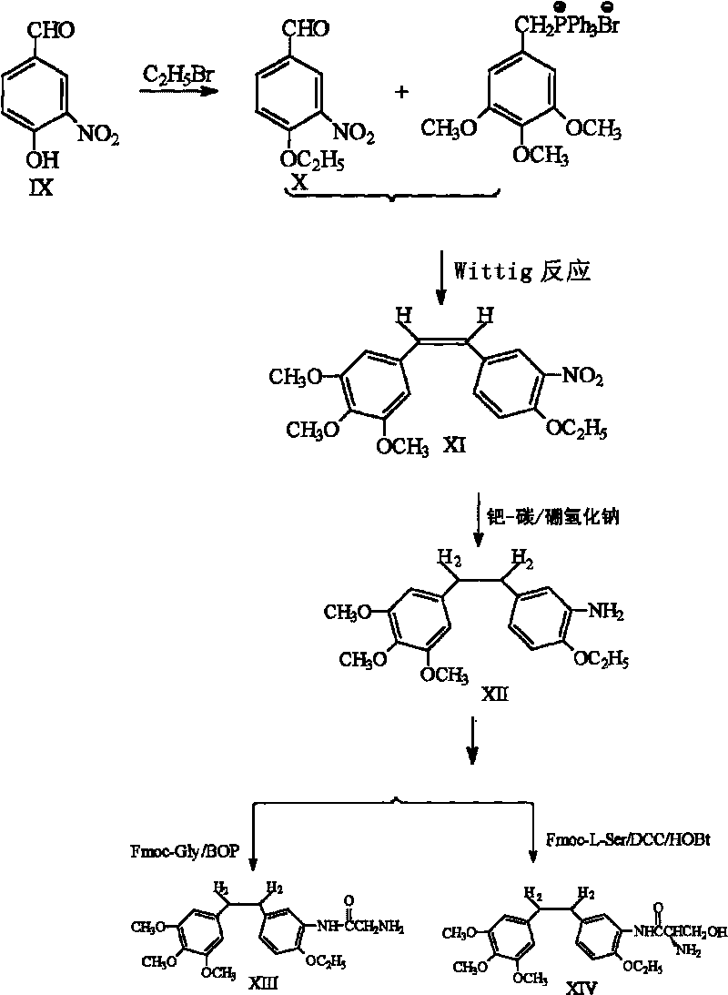 Ethoxy diphenyl ethane derivative and preparation method and application thereof