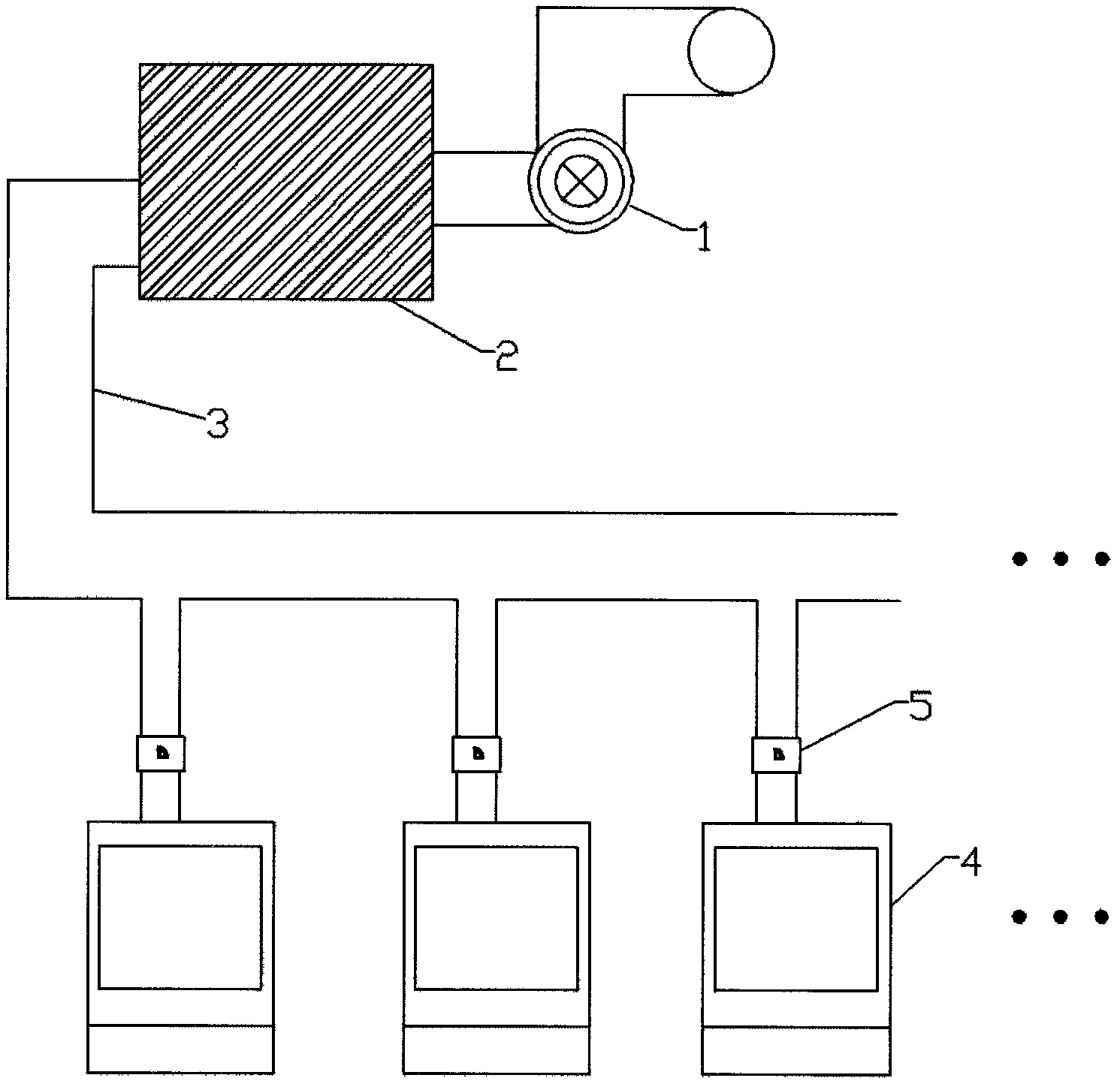 System for controlling variable air rate ventilating laboratory in segments