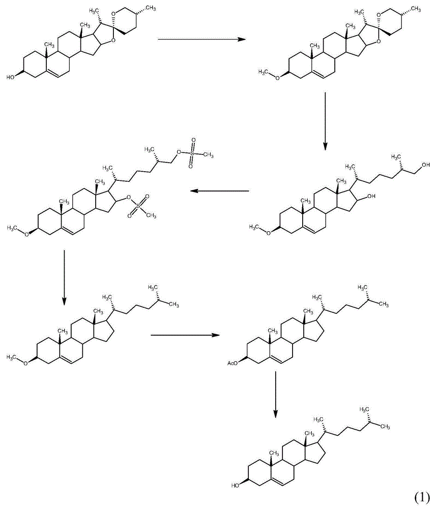 Method for synthesizing cholesterol by using pregnenolone as raw material