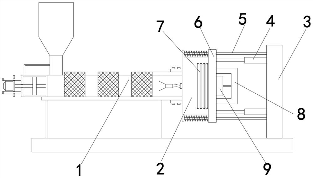 High-strength injection molding machine forming equipment and process thereof