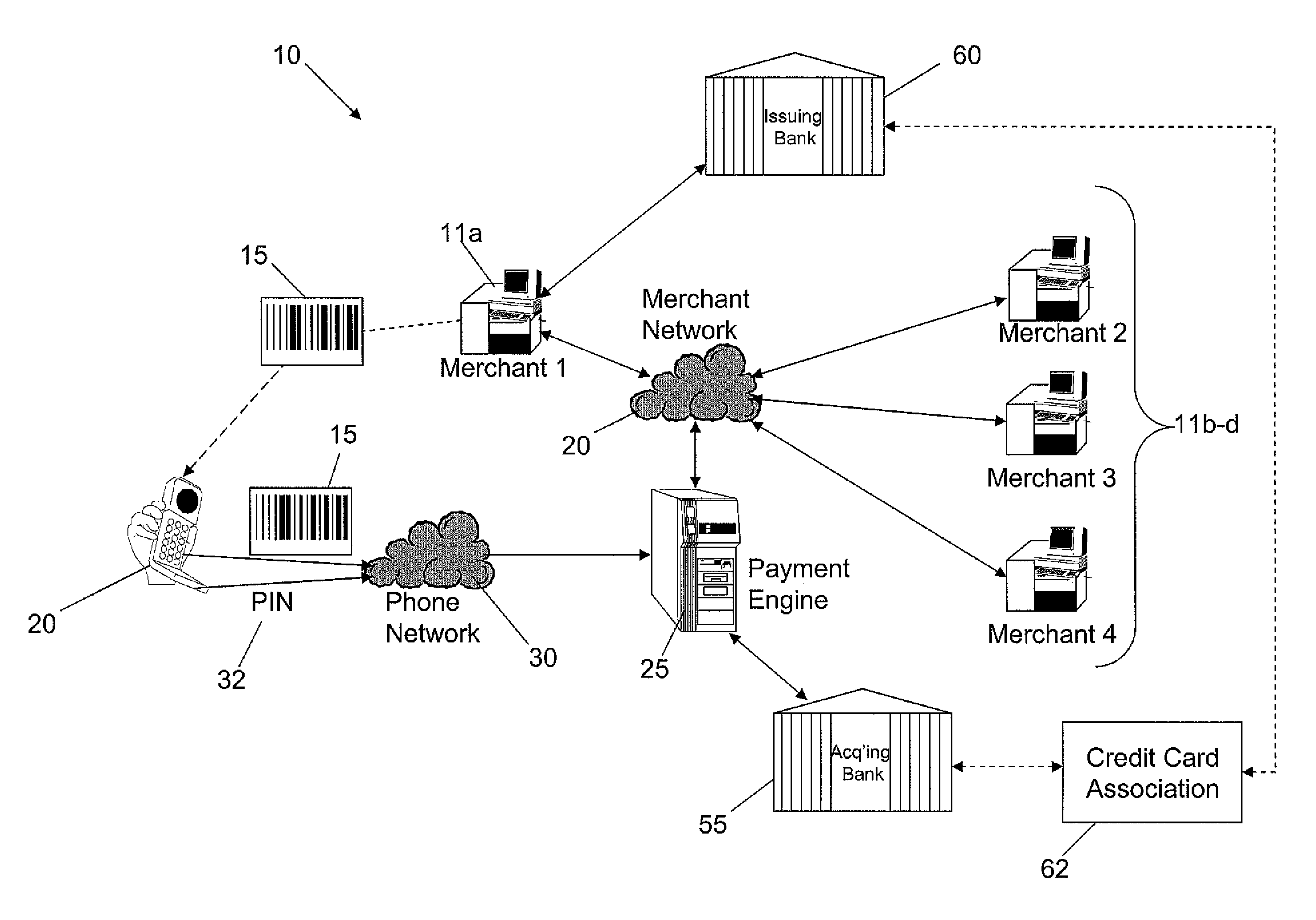 Distributed payment system and method