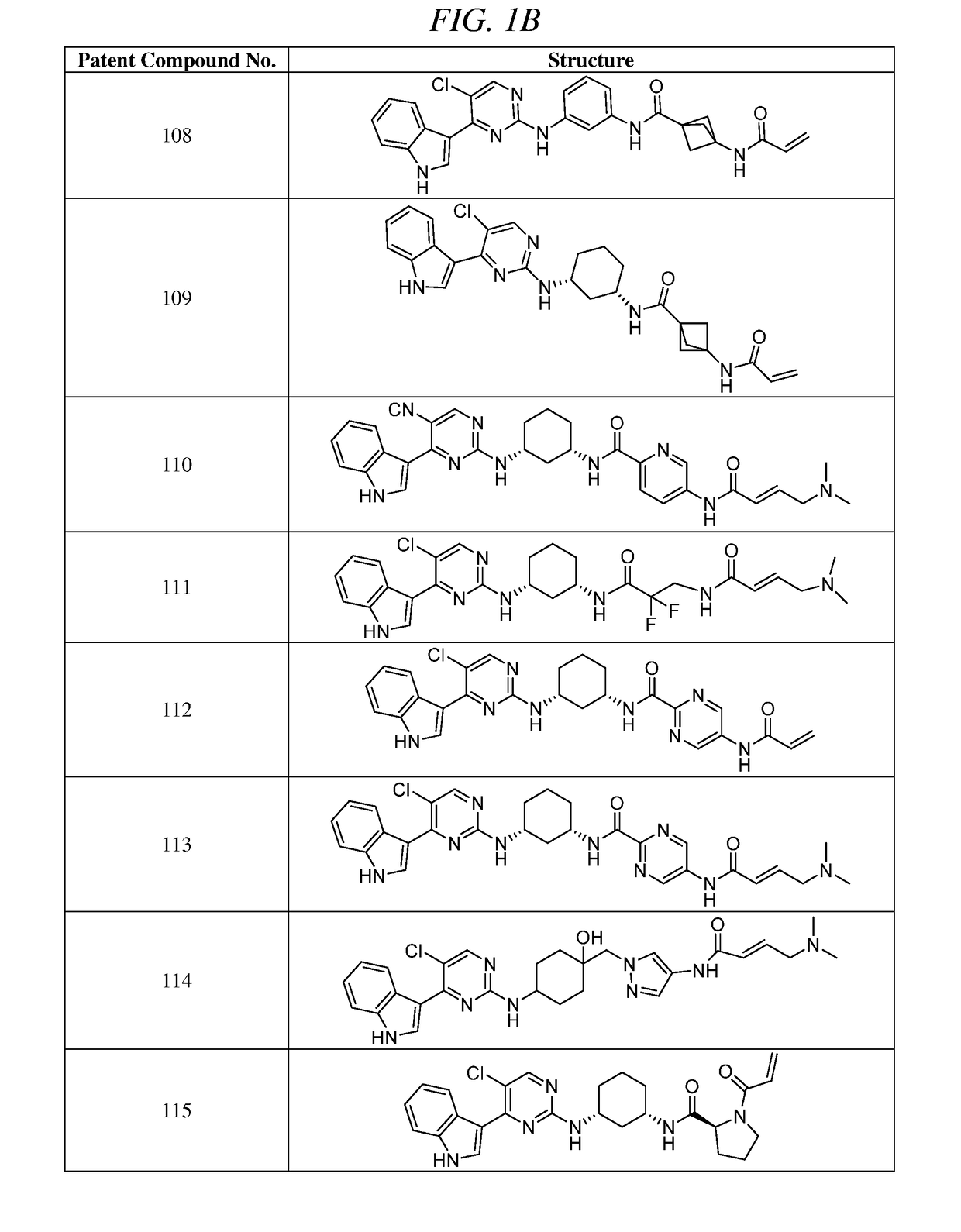 Inhibitors of cyclin-dependent kinase 7 (CDK7)