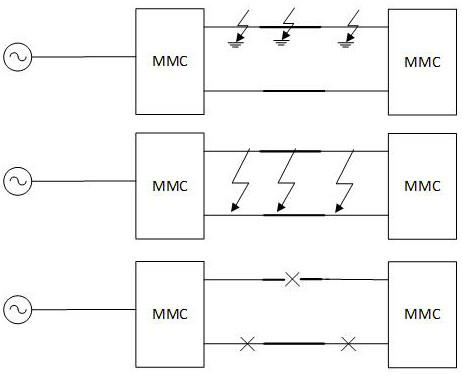 MMC-HVDC direct current transmission line fault positioning method