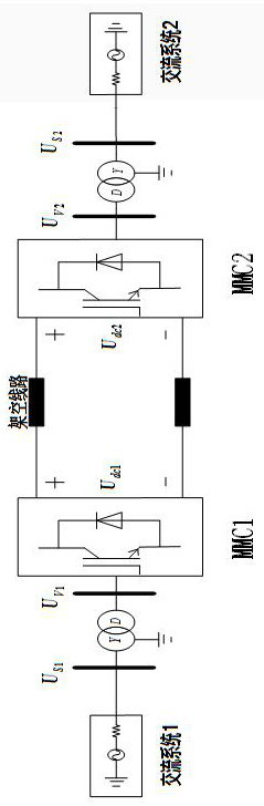 MMC-HVDC direct current transmission line fault positioning method