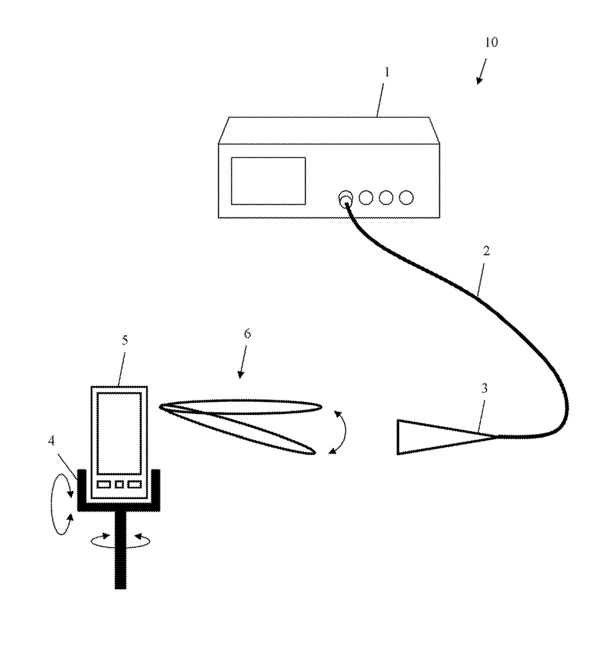 Wireless measuring system and method for measurement of a device under test with an antenna-array, considering maximum gain direction of the antenna array