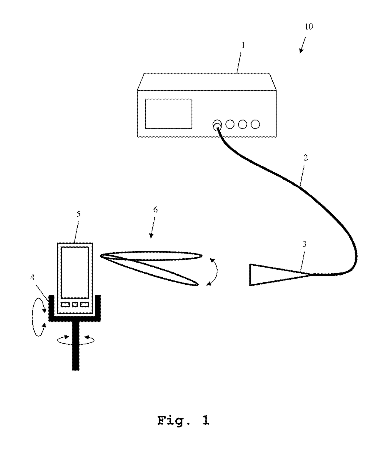 Wireless measuring system and method for measurement of a device under test with an antenna-array, considering maximum gain direction of the antenna array